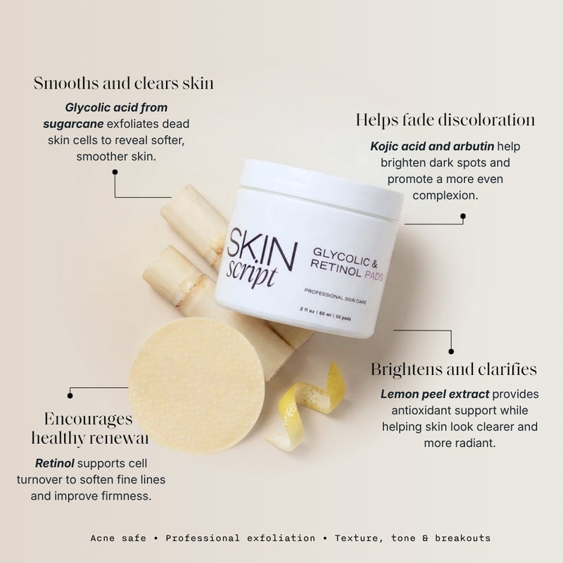 Glycolic & Retinol Pads